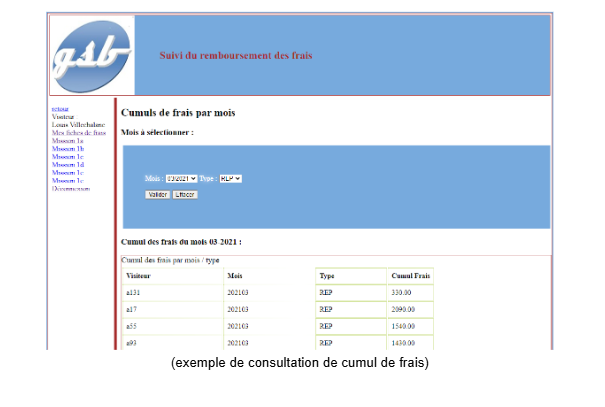 Capture d'écran de l'application GSB